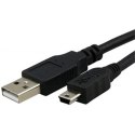 Audio Technica AT2020USBI-USB cable