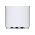 Asus | Router | ZenWiFi AX Mini (XD4) | 802.11ax | 1201+574 Mbit/s | 10/100/1000 Mbit/s | Ethernet LAN (RJ-45) ports 2 | Mesh Su