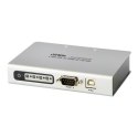 Aten UC2324-AT 4-portowy koncentrator USB do RS-232 | Aten