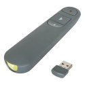 Targus EcoSmart® Antimicrobial ControlPlus Wireless Presenter