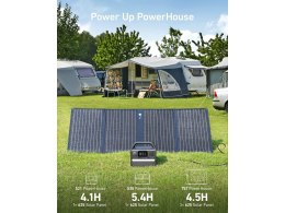 Anker | 625 | Solar Panel | 100 W