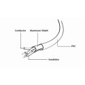 Cablexpert | Kabel Lightning | Męski | 4-pinowy USB Typ A | Apple Lightning | Biały | 1 m