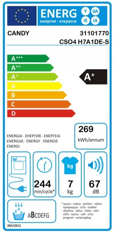 Candy | Dryer Machine | CSO4 H7A1DE-S | Energy efficiency class A+ | Front loading | 7 kg | Heat pump | Big Digit | Depth 46.5 c