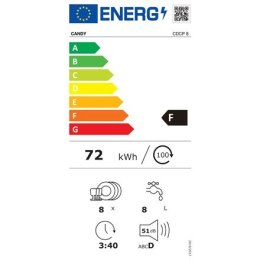 Candy | Freestanding | Dishwasher CDCP 8 | Width 55 cm | Height 59.5 cm | Class F | Eco Programme Rated Capacity 8 | White