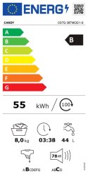Candy | Pralka | CSTG 38TMCE/1-S | Klasa efektywności energetycznej B | Ładowanie od góry | Pojemność prania 8 kg | 1300 obr/min