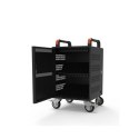 PORT CONNECT | Szafa ładująca 20 notebooków + Rack 19" - 1 U | 1 x port RJ45. Ochrona przed przepięciami.